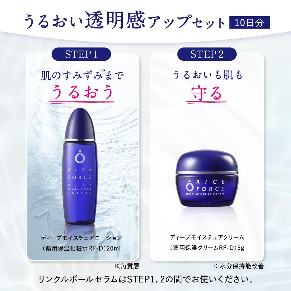 Amazon | ライスフォース 〈リンクルボールセラム ミニローション+