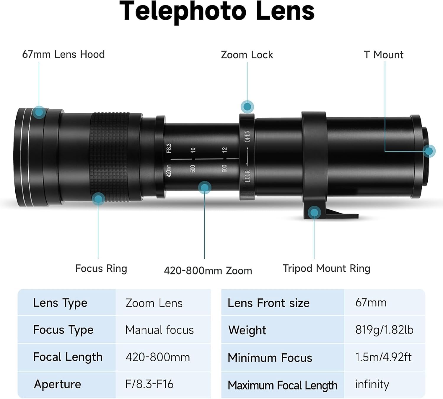 Amazon.co.jp: JINTU 420-800mm f/8.3 手動超望遠ズームレンズ Nikon Z