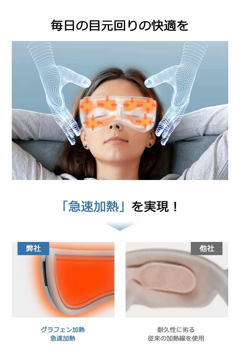 Amazon | 【新登場 Bluetooth音楽再生】 新型グラフェン加熱 3種類