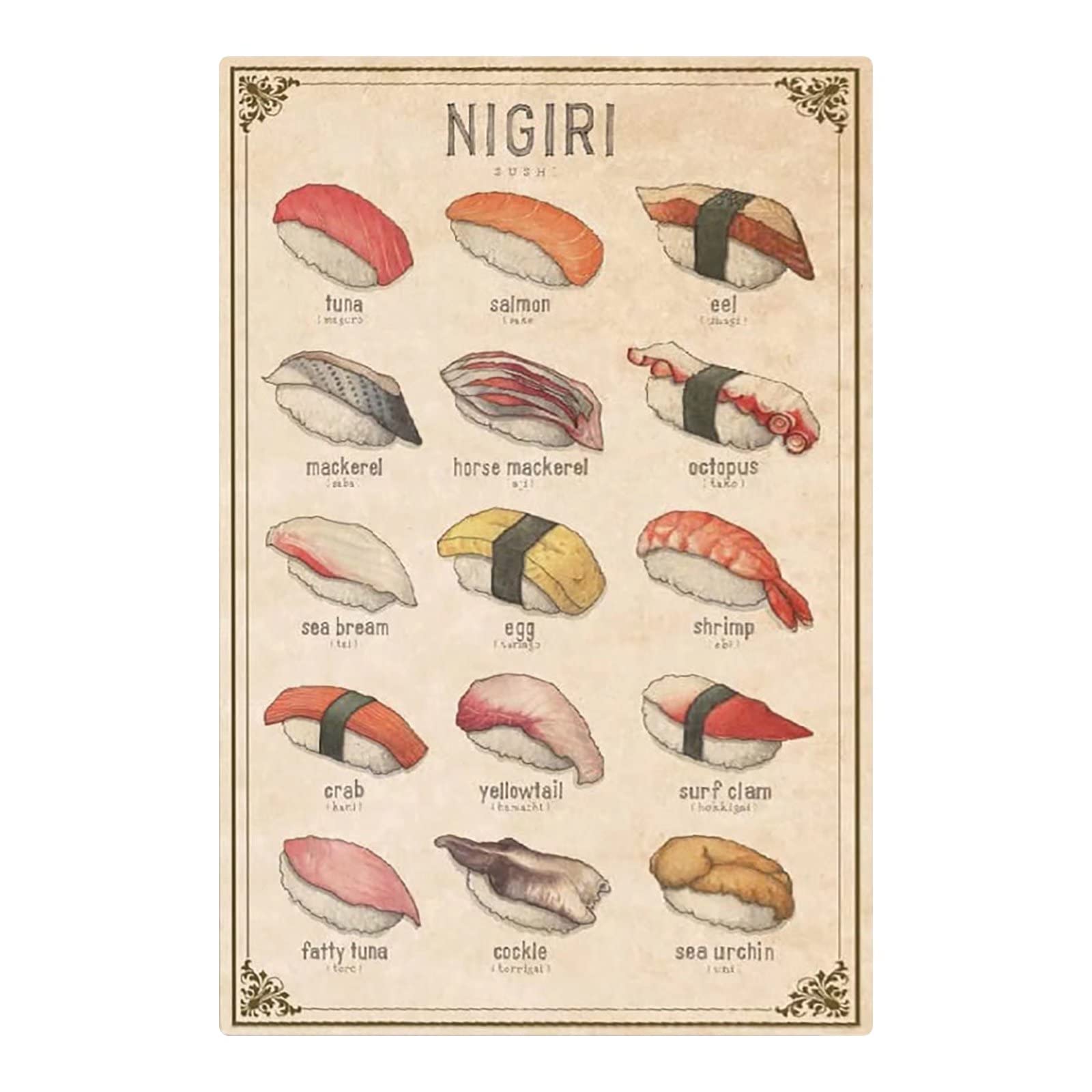 Amazon.com: Types Of Nigiri Sushi Metal Signs Sushi Knowledge