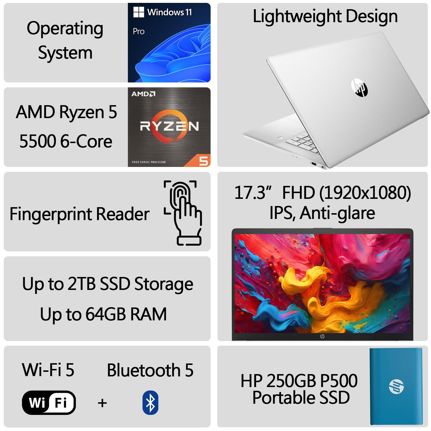 Amazon.co.jp: HP 2024 17インチノートパソコン、AMD Ryzen 5 5500U 6