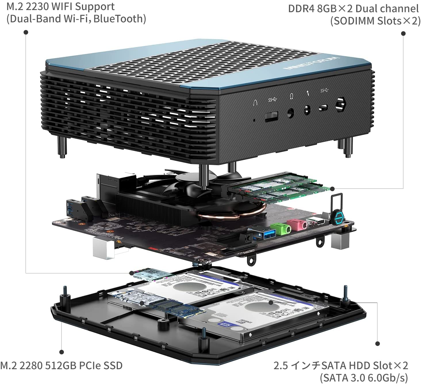 Amazon | MINISFORUM EliteMini HX90 (AMD Ryzen 9 5900HX 8コア/16