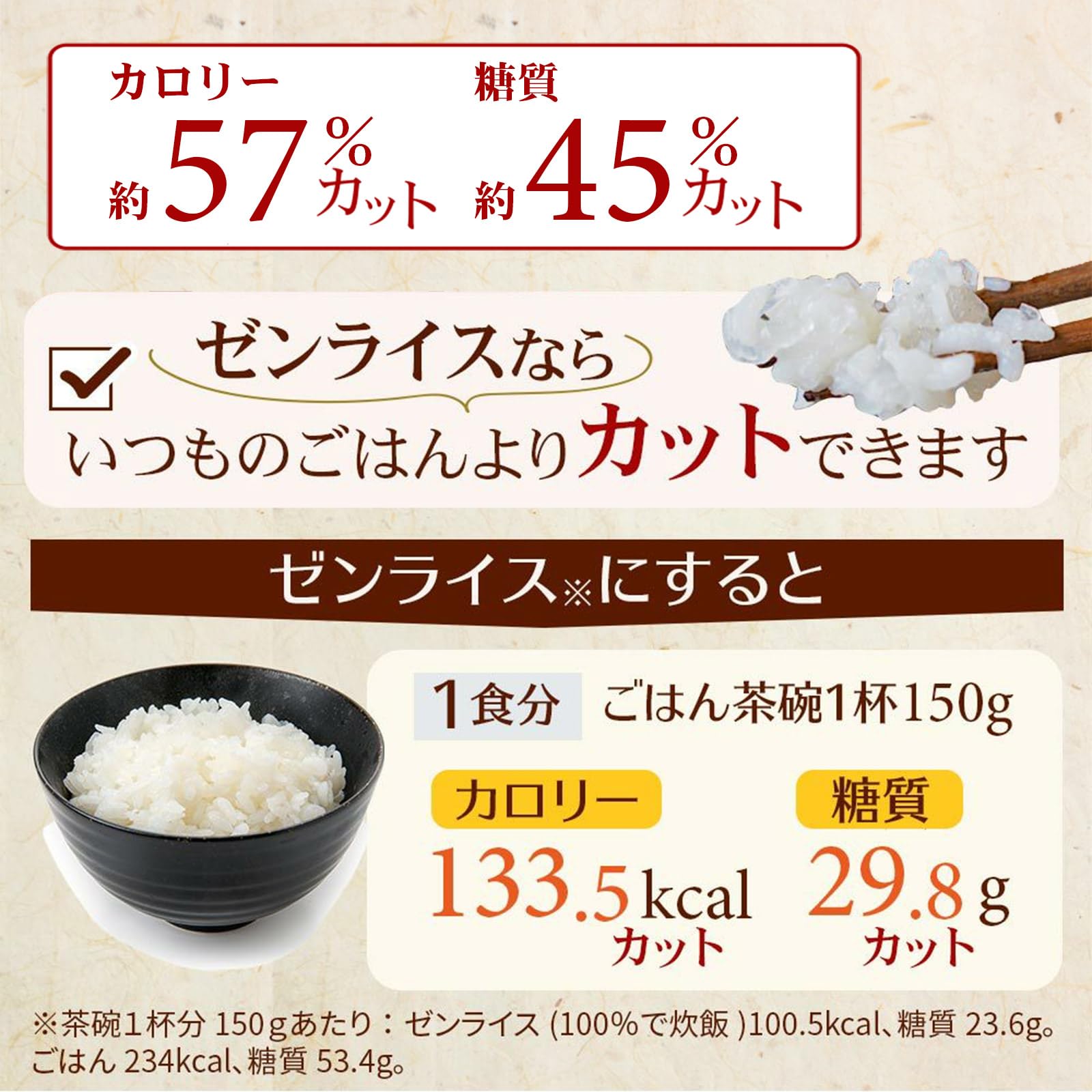Amazon.co.jp: 【こんにゃく米】伊豆河童 ゼンライス 14袋入り (60g/袋