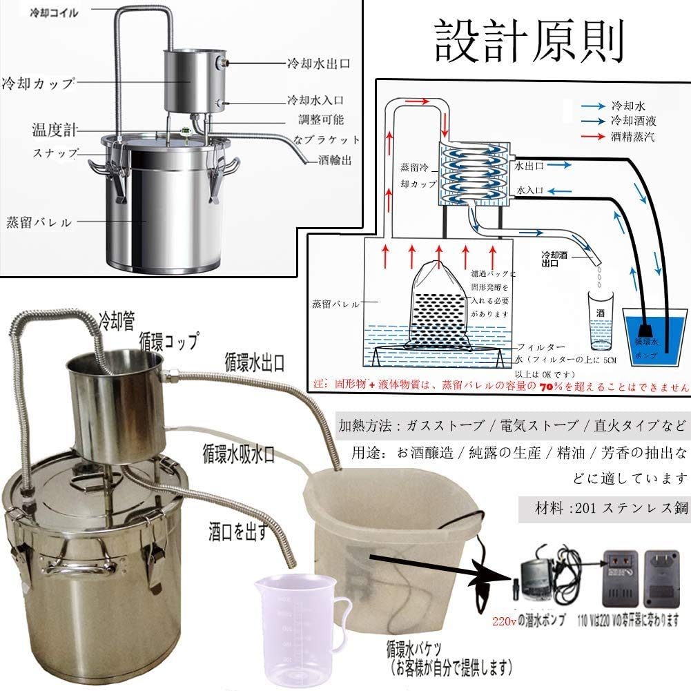 Amazon｜HCTOOL 蒸留器 酒 蒸留水器 12L 精油 芳香 ホーム蒸留器 家庭