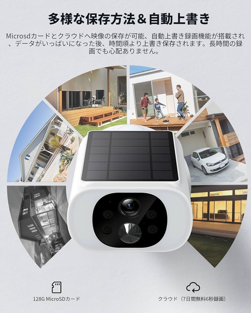 Amazon.co.jp: 【 2026ソーラーパネル一体型・高効率充電】 ieGeek