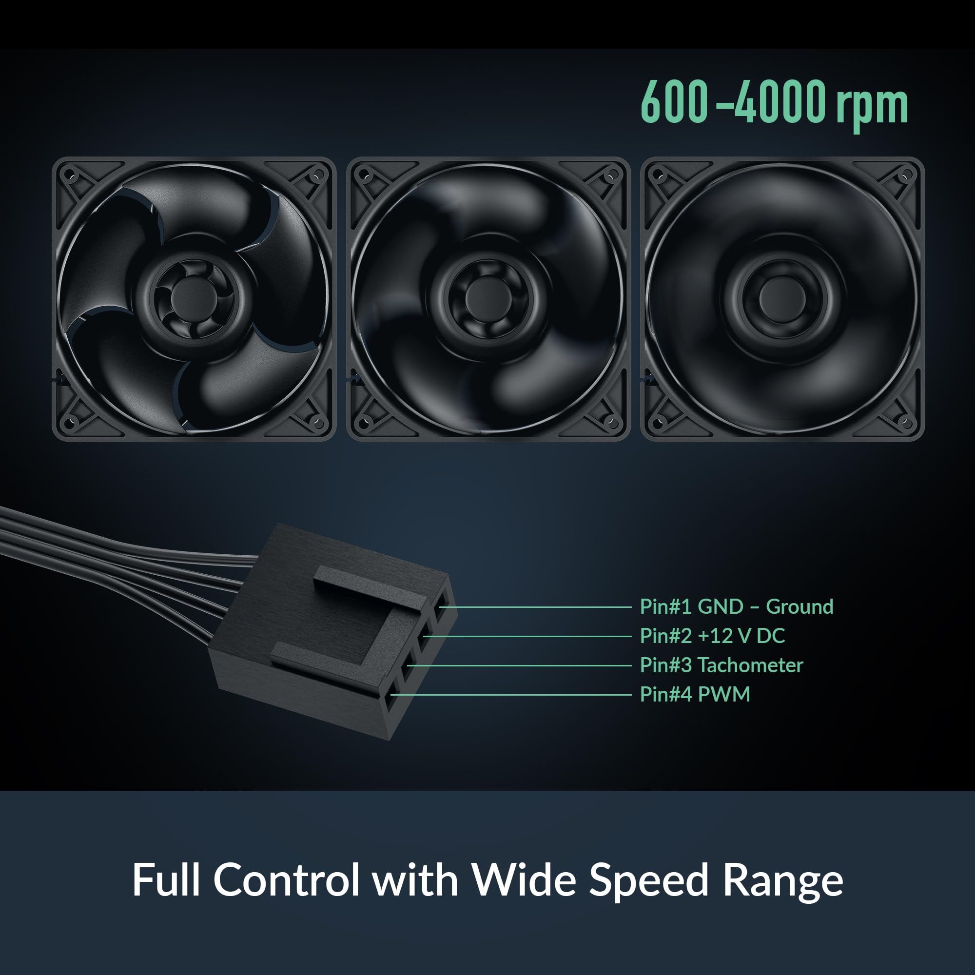 Amazon.co.jp: ARCTIC S12038-4K。 : 産業・研究開発用品