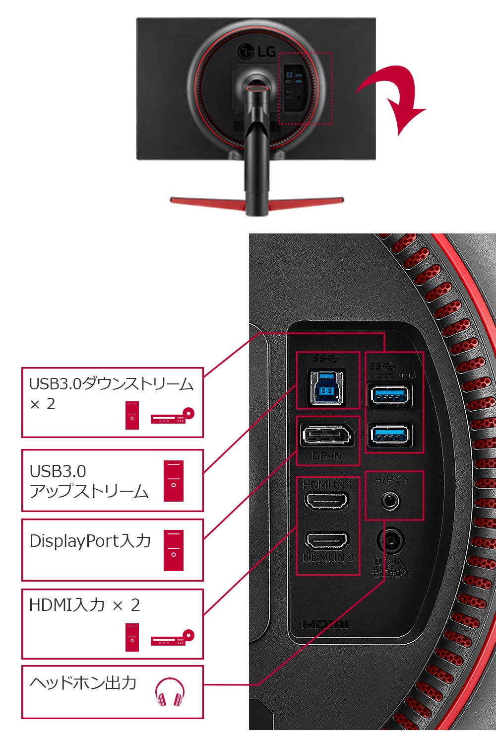 Amazon.co.jp: LG Gaming Monitor UltraGear 27GL850-B, 27-Inch, WQHD