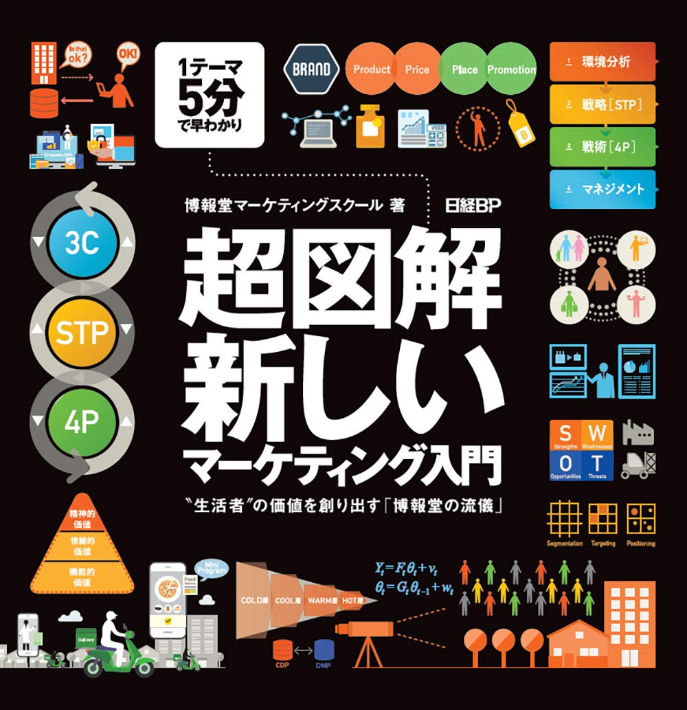 超図解・新しいマーケティング入門~“生活者