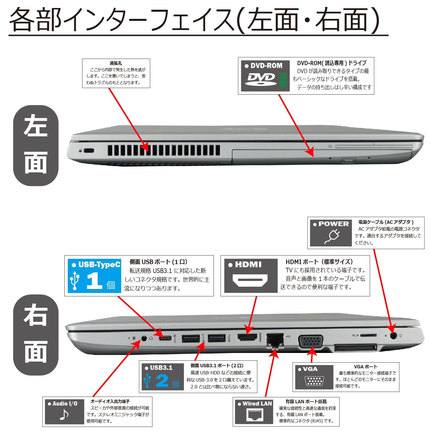 Amazon.co.jp: 中古パソコン HP ProBook 650 G4 Windows10 ノートPC 一