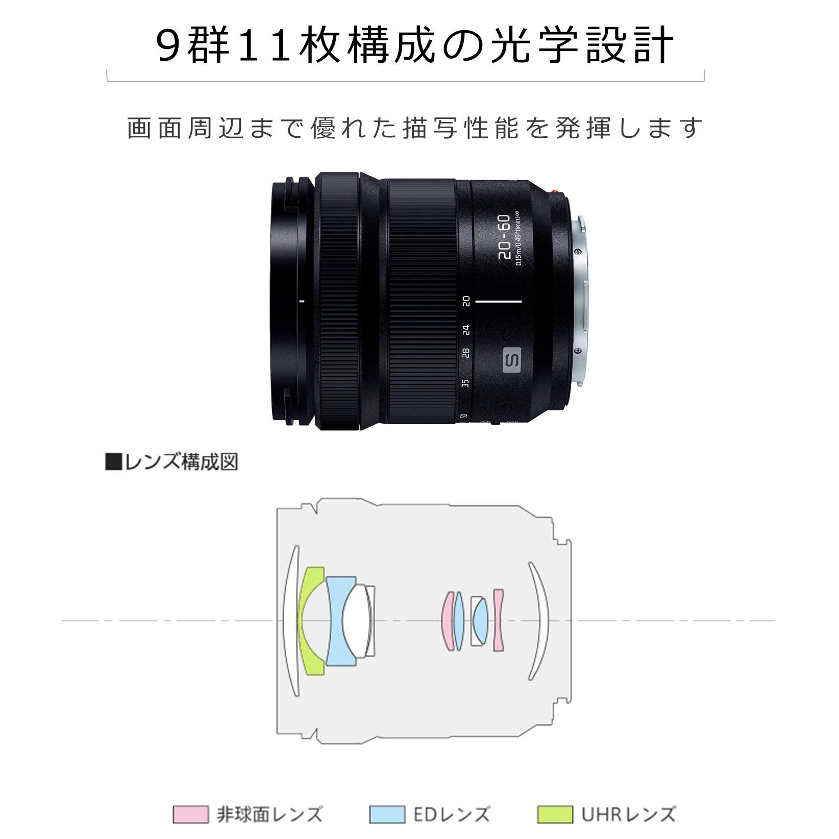 Amazon.co.jp: パナソニック(Panasonic) 標準ズームレンズ フルサイズ