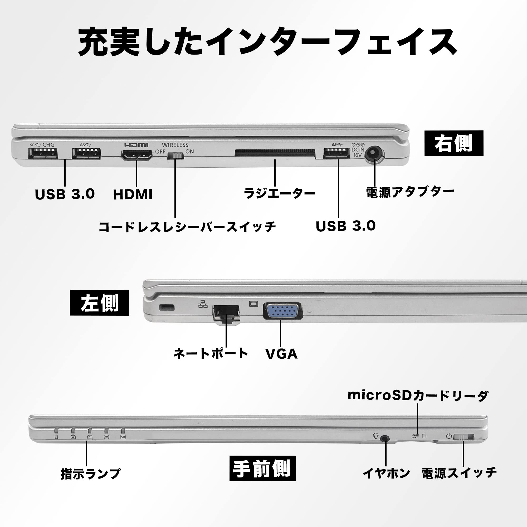 Amazon.co.jp: 【整備済み品】Panasonic windows11 初期設定済み CF