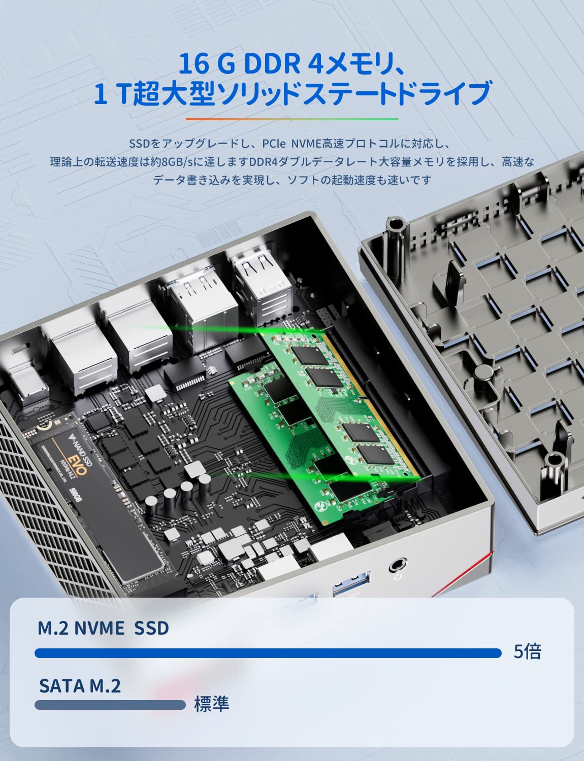 Amazon.co.jp: SkyBarium ミニPC Ryzen 5 5625U 内蔵Windows 11及32GB