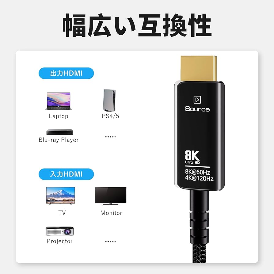 Amazon | 8K 光ファイバー HDMIケーブル 15M 超高速 48Gbps HDMI 2.1