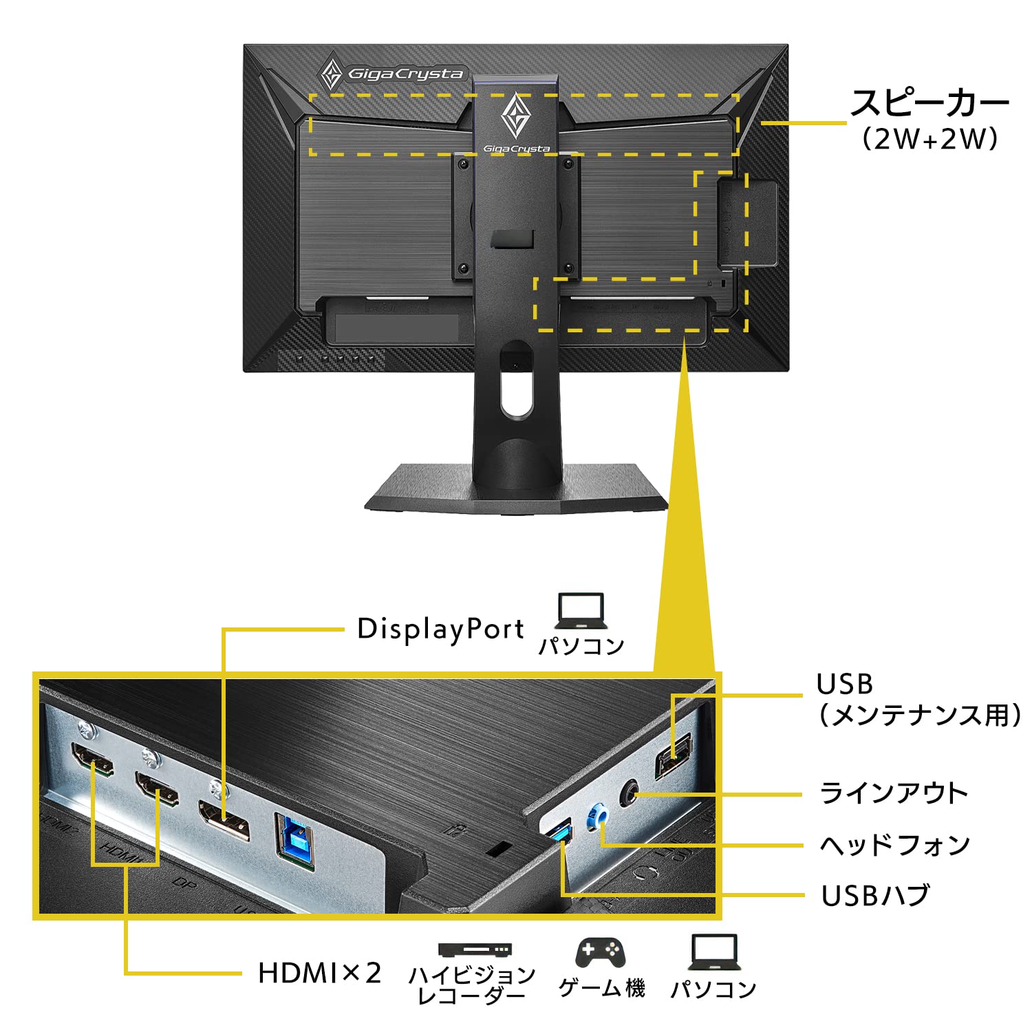 Amazon.co.jp: I-O DATA IODATA Gaming Monitor 23.8 Inch FHD 1080p