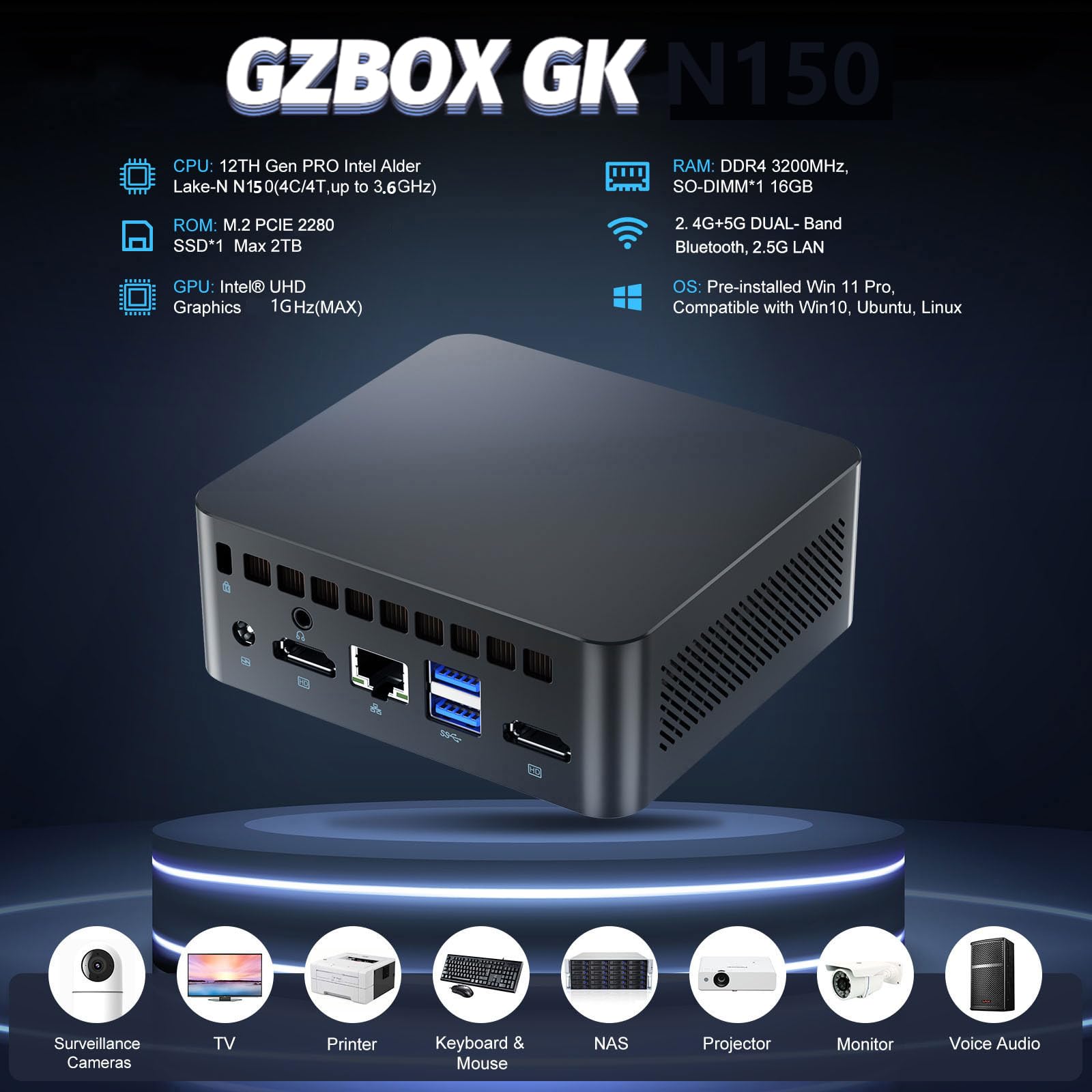 Amazon.co.jp: SZBOXミニPC 小型pc Windows 11 Pro搭載 第12世代Intel
