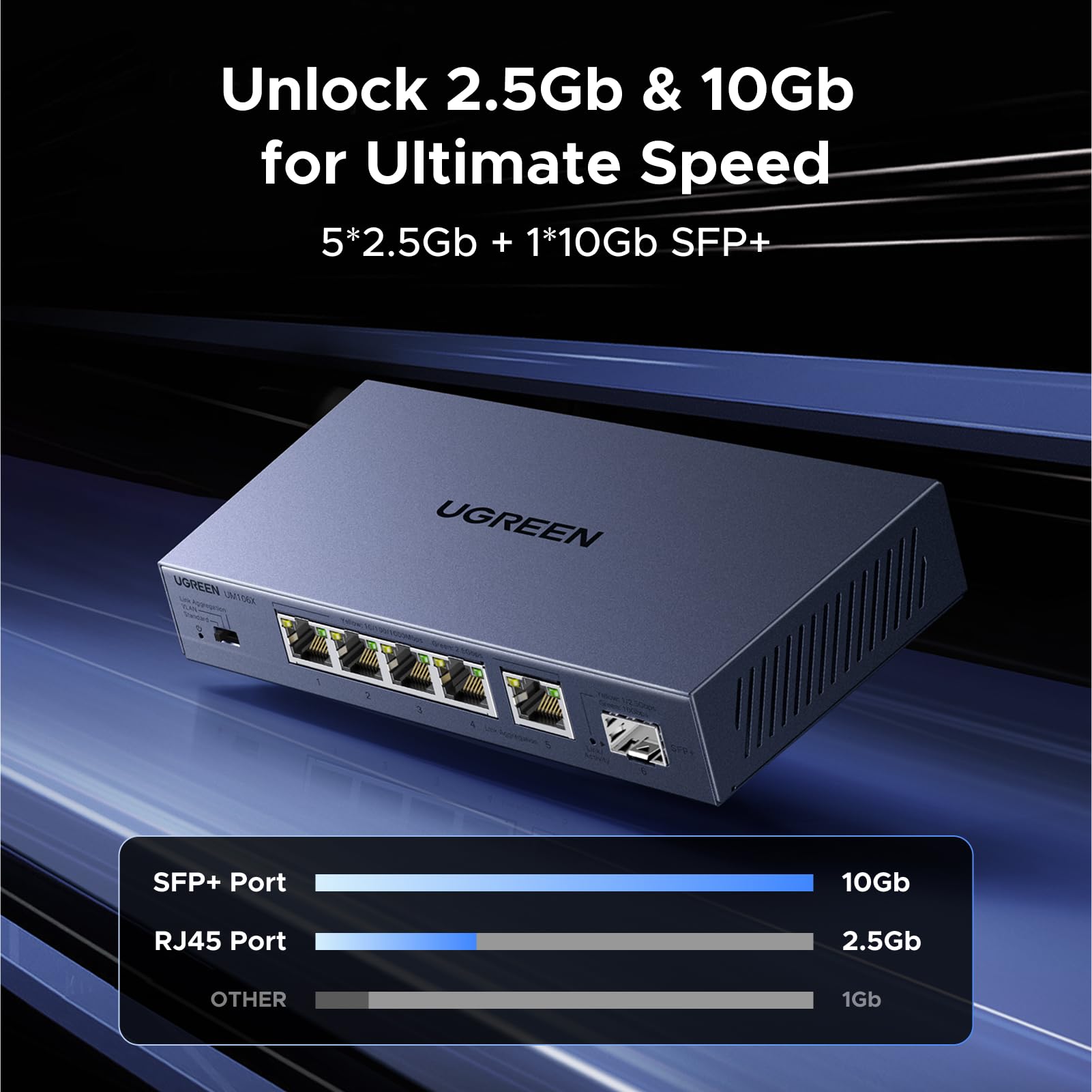 Amazon.com: UGREEN NASync DH4300 Plus 4-Bay Desktop NAS Bundle