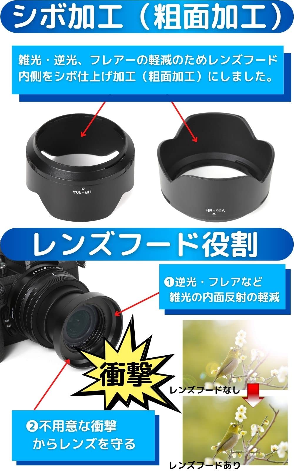 Amazon | ［VOW&ZON］ニコンZ50 ダブルズームキット用 互換レンズ