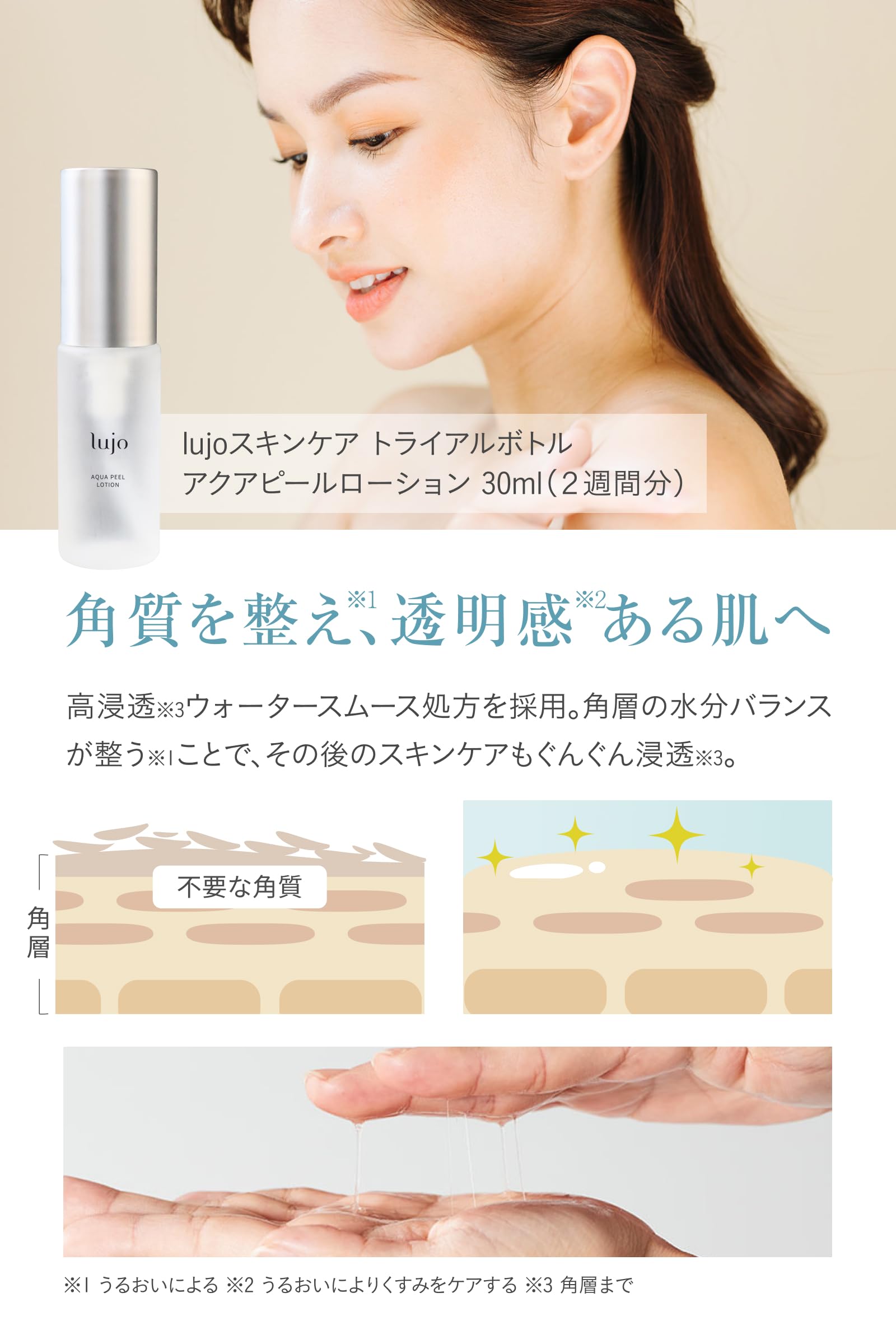 Amazon.co.jp: 【公式】lujo（ルジョー） 約2週間分トライアルセット