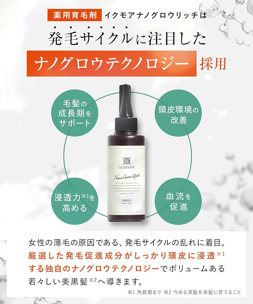 Amazon | イクモア ナノグロウリッチ 130ml 2本 育毛剤 医薬部外品