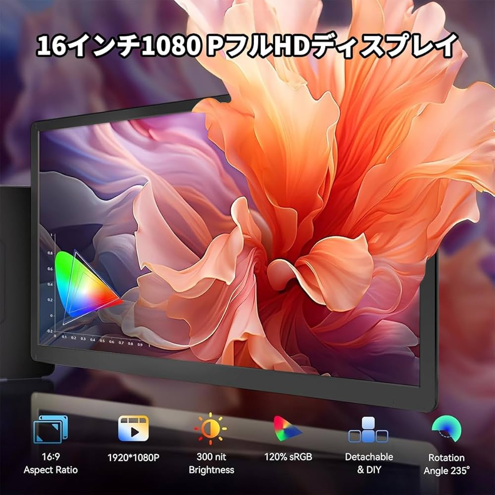 Amazon.co.jp: 16インチモバイルモニターデュアルディスプレイ 、更新