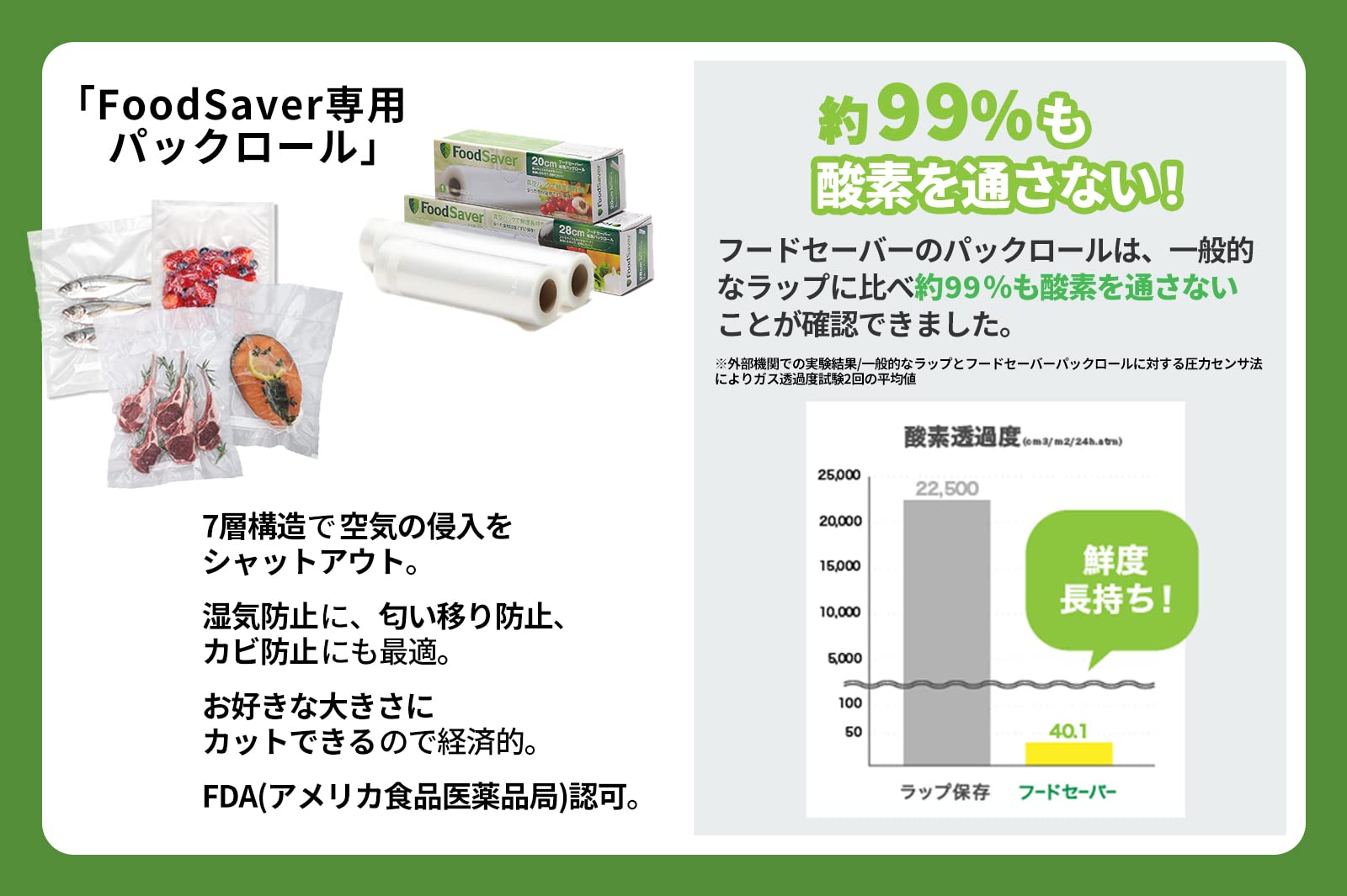 Amazon.co.jp: FoodSaver【公式】真空パック機 V2040 : ホーム＆キッチン