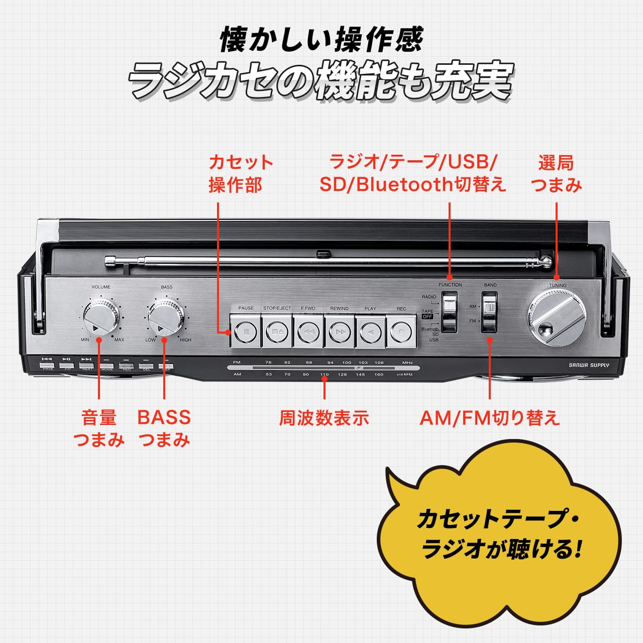 Amazon.co.jp: サンワダイレクト Bluetooth搭載 ラジカセ MP3変換