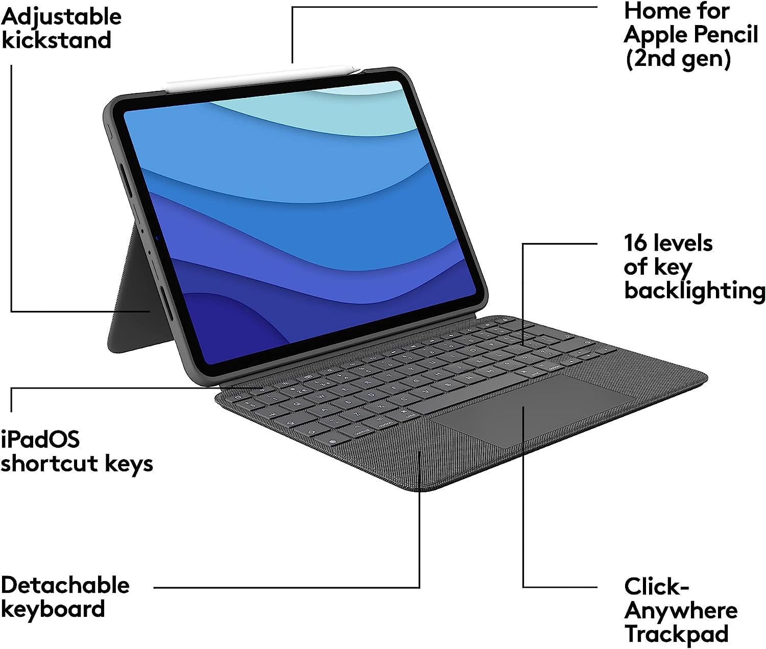 Amazon.com: Logitech Combo Touch iPad Pro 12.9-inch (5th, 6th gen