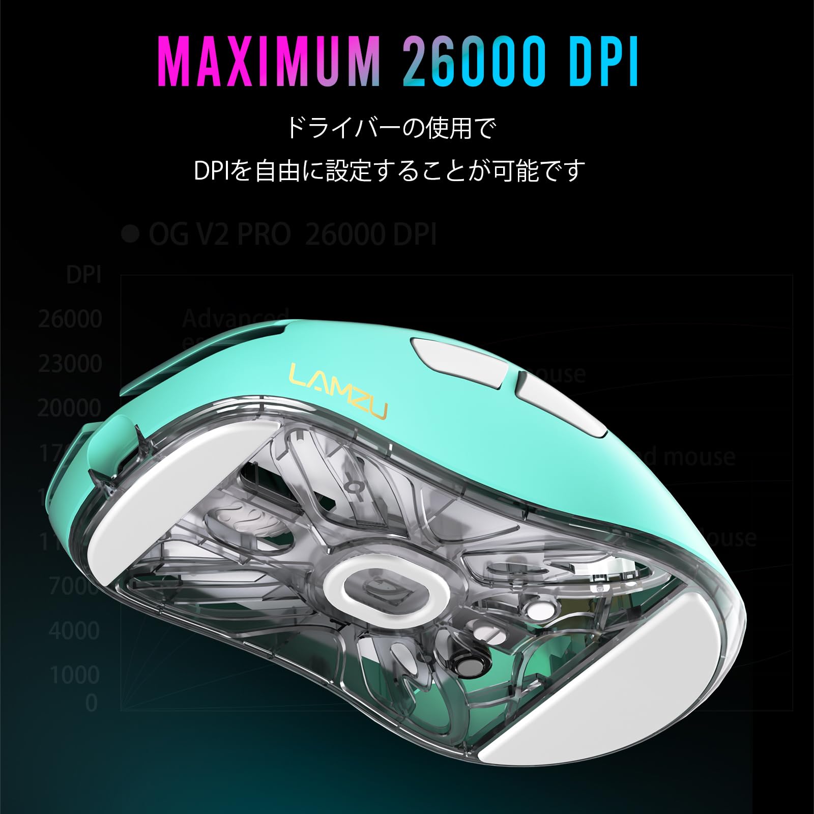 Amazon.co.jp: ラムズ(Lamzu) Atlantis Mini Pro ゲーミングマウス