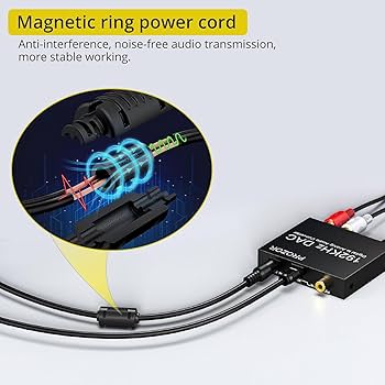 Amazon.com: PROZOR 192KHz Digital to Analog Audio Converter
