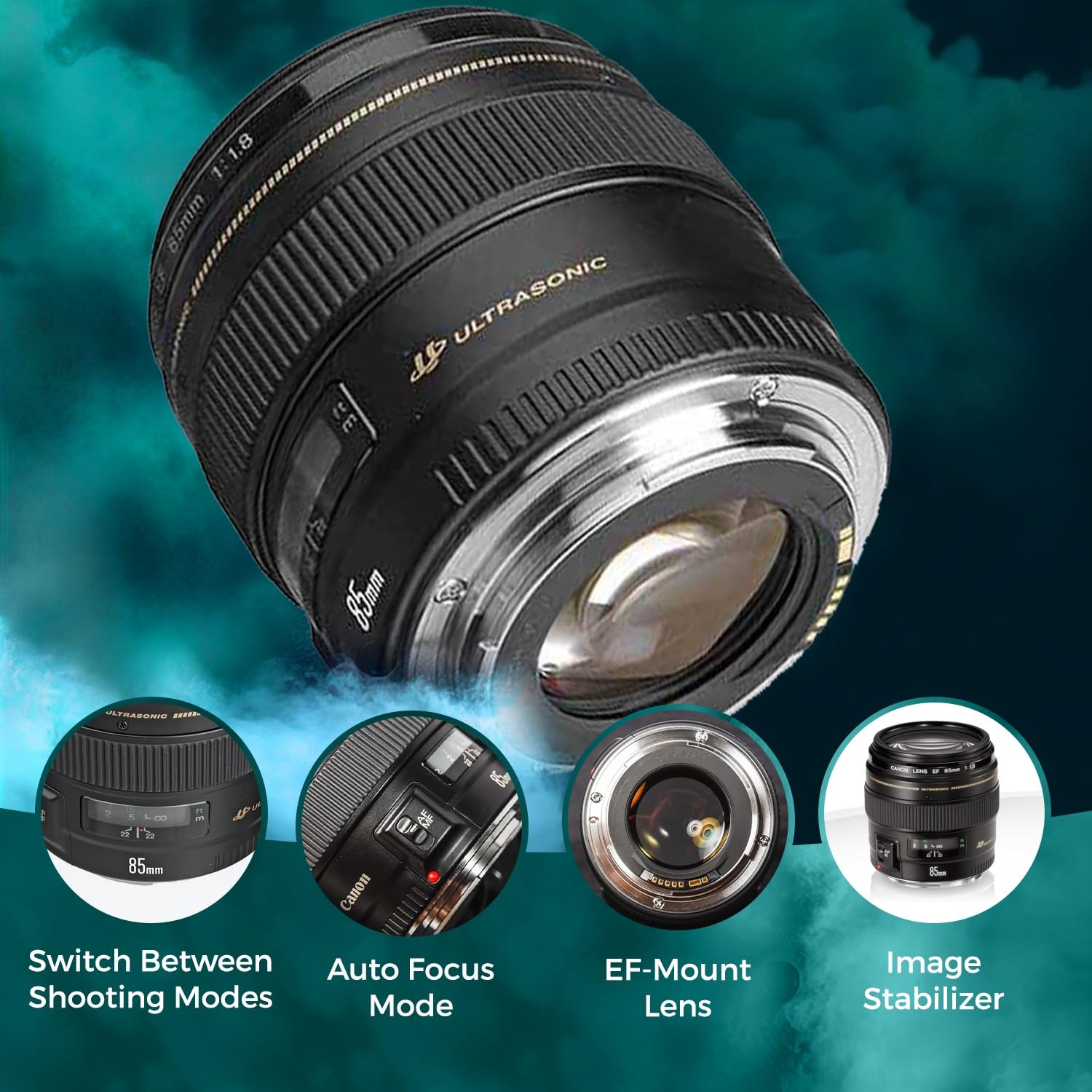 Amazon.co.jp: Canon EFレンズ EF85mm F1.8 USM 単焦点レンズ 中望遠