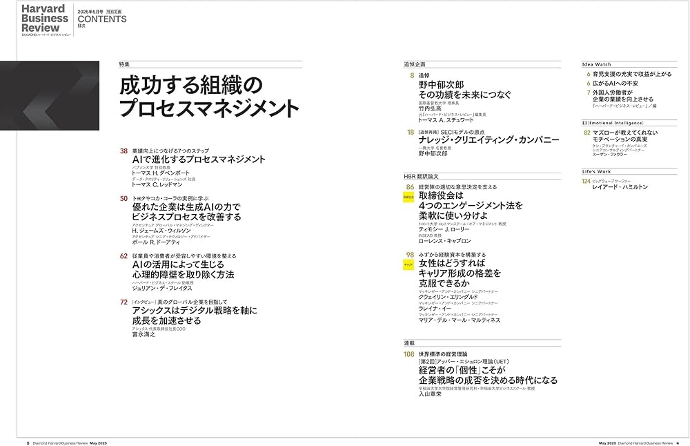 ハーバード・ビジネス・レビュー 2025年 12冊 Harvard Business Review