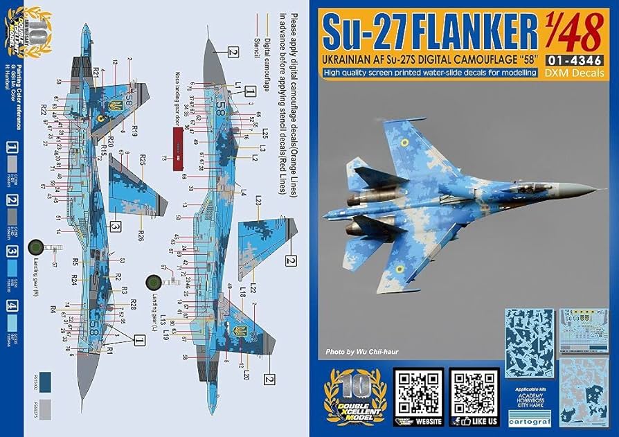 Amazon.co.jp: DXMデカール DXM-01-4346 1/48 ウクライナ空軍 Su-27