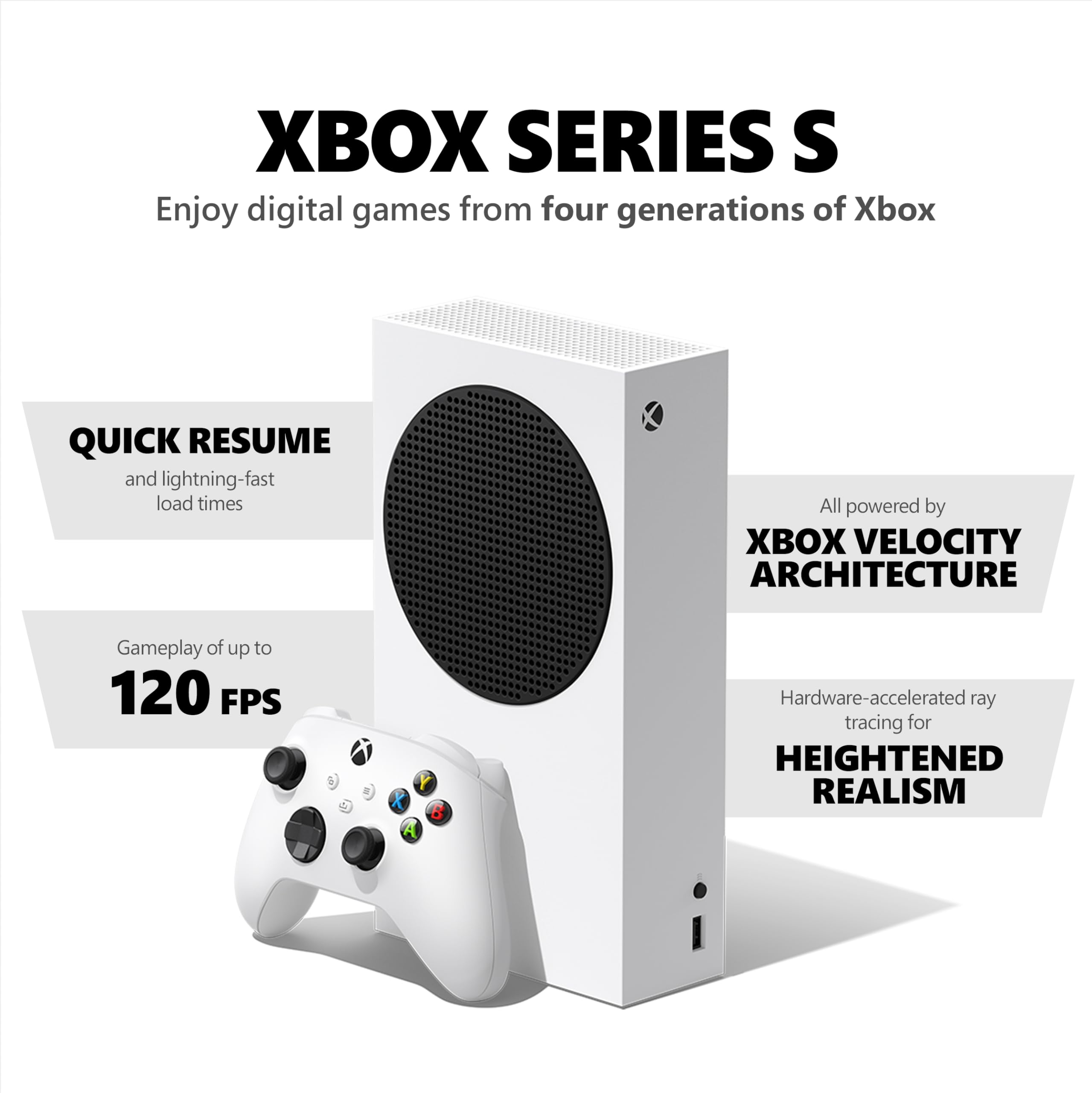 Amazon.com: Xbox Series S Starter Bundle - Includes hundreds of
