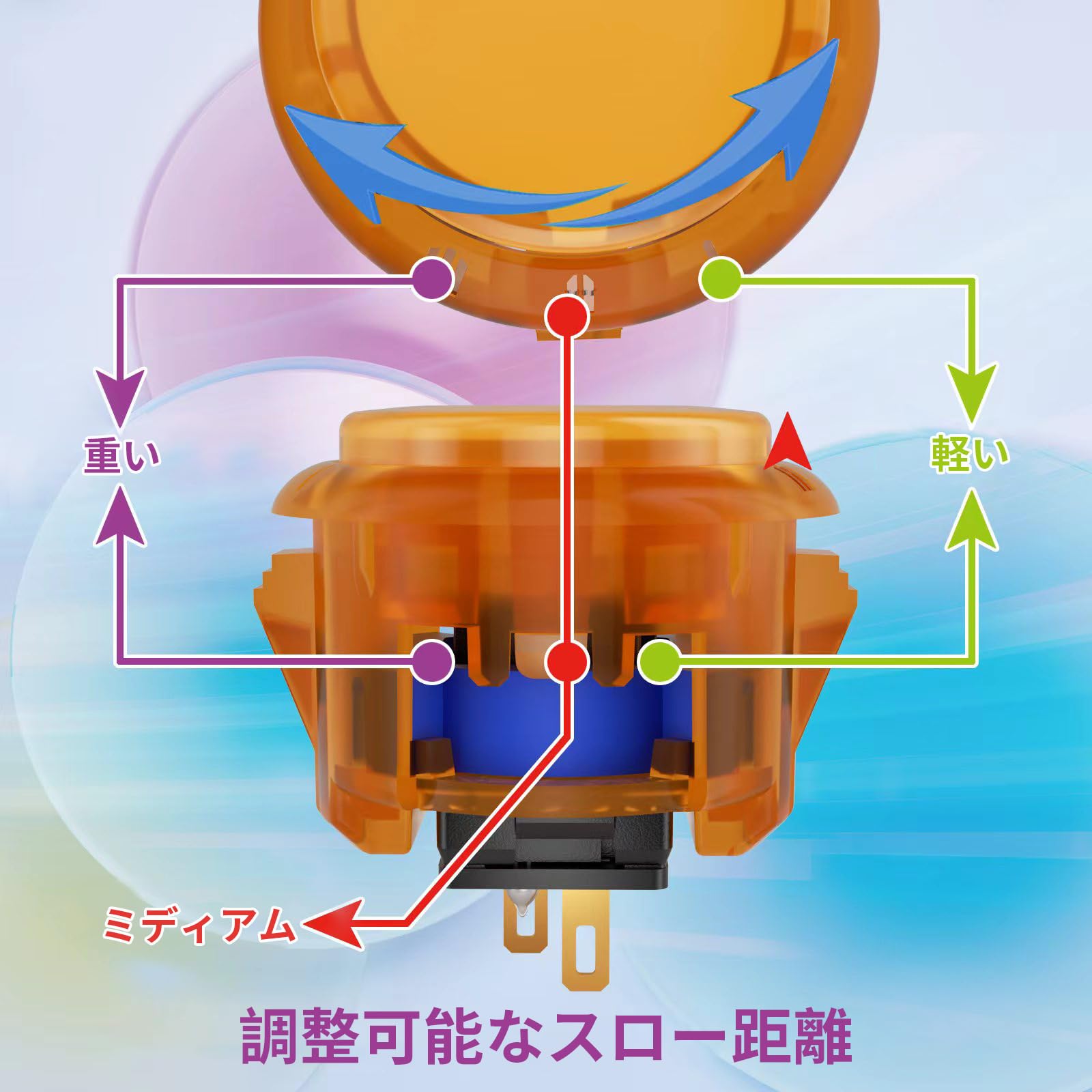 Amazon.co.jp: QANBA Gravity KT アケコン ボタン 可変ストローク 静音