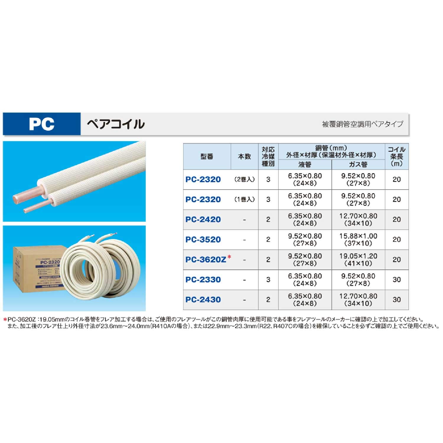 Amazon.co.jp: 因幡電工 ペアコイル 20m 被覆銅管空調用ペアタイプ PC