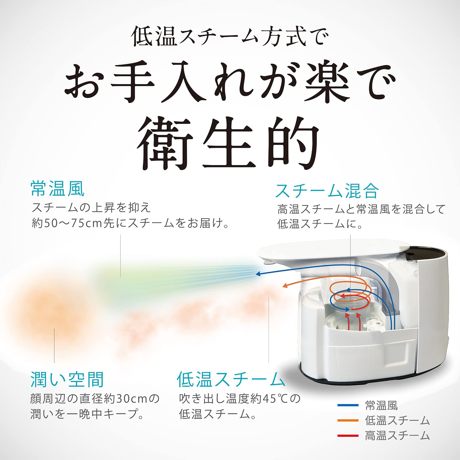Amazon | 三菱電機 スチーマー SH-GSX8-C 空気のマスク 保湿機 快眠
