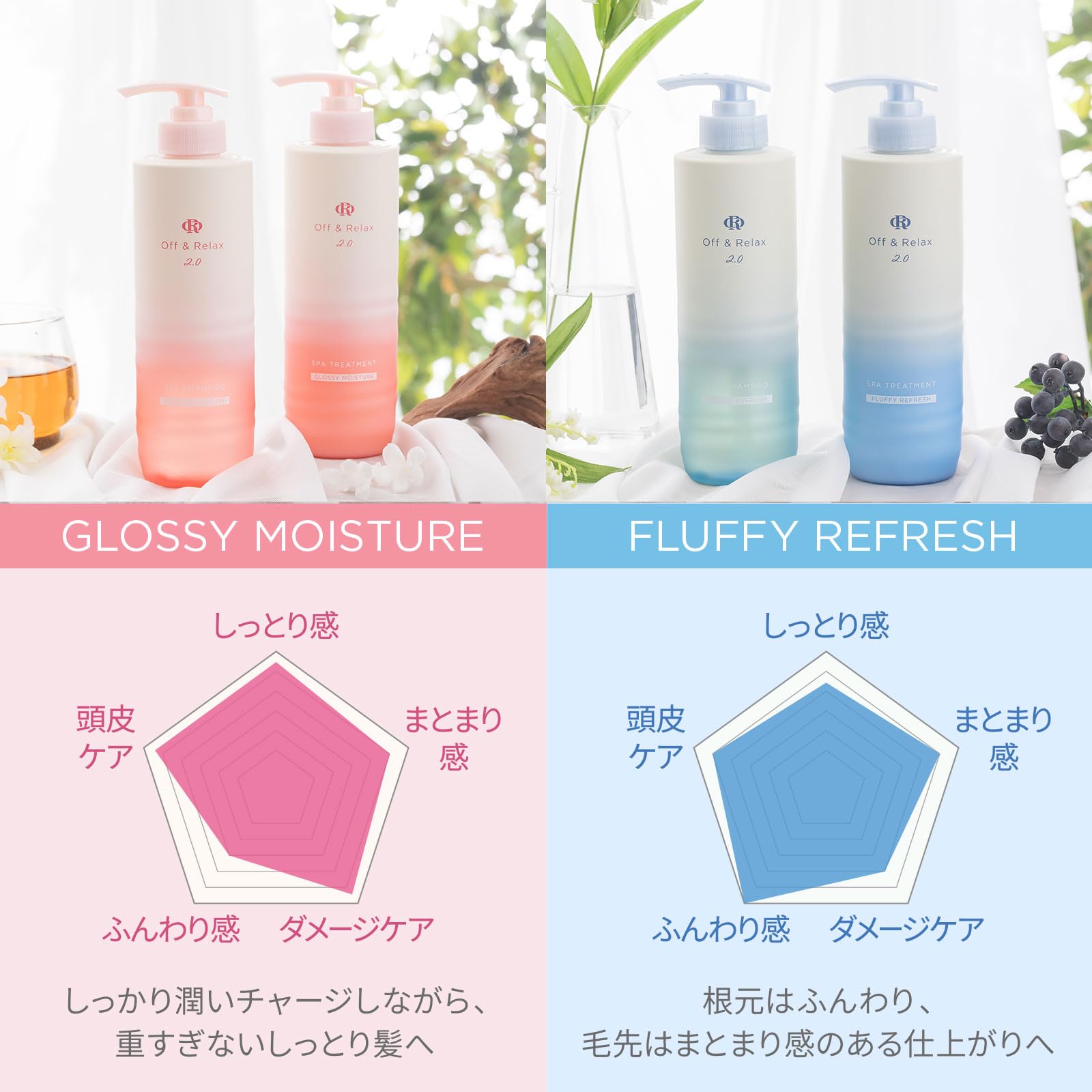 Amazon | 【根本はふんわり毛先はするん】 Off&Relax 2.0 OR スパ