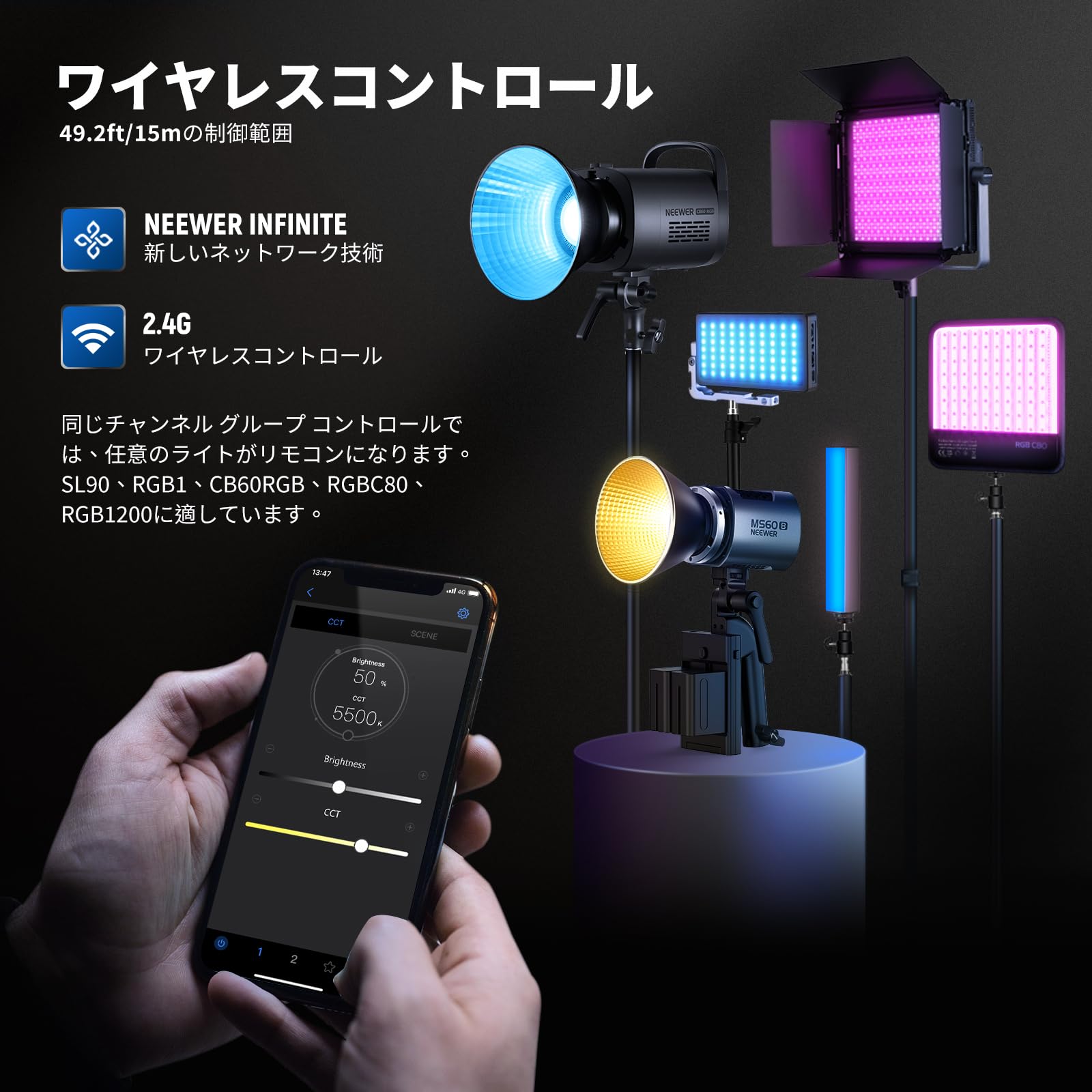 Amazon | NEEWER MS60B LED撮影用ライト ビデオライト 小型軽量 65W