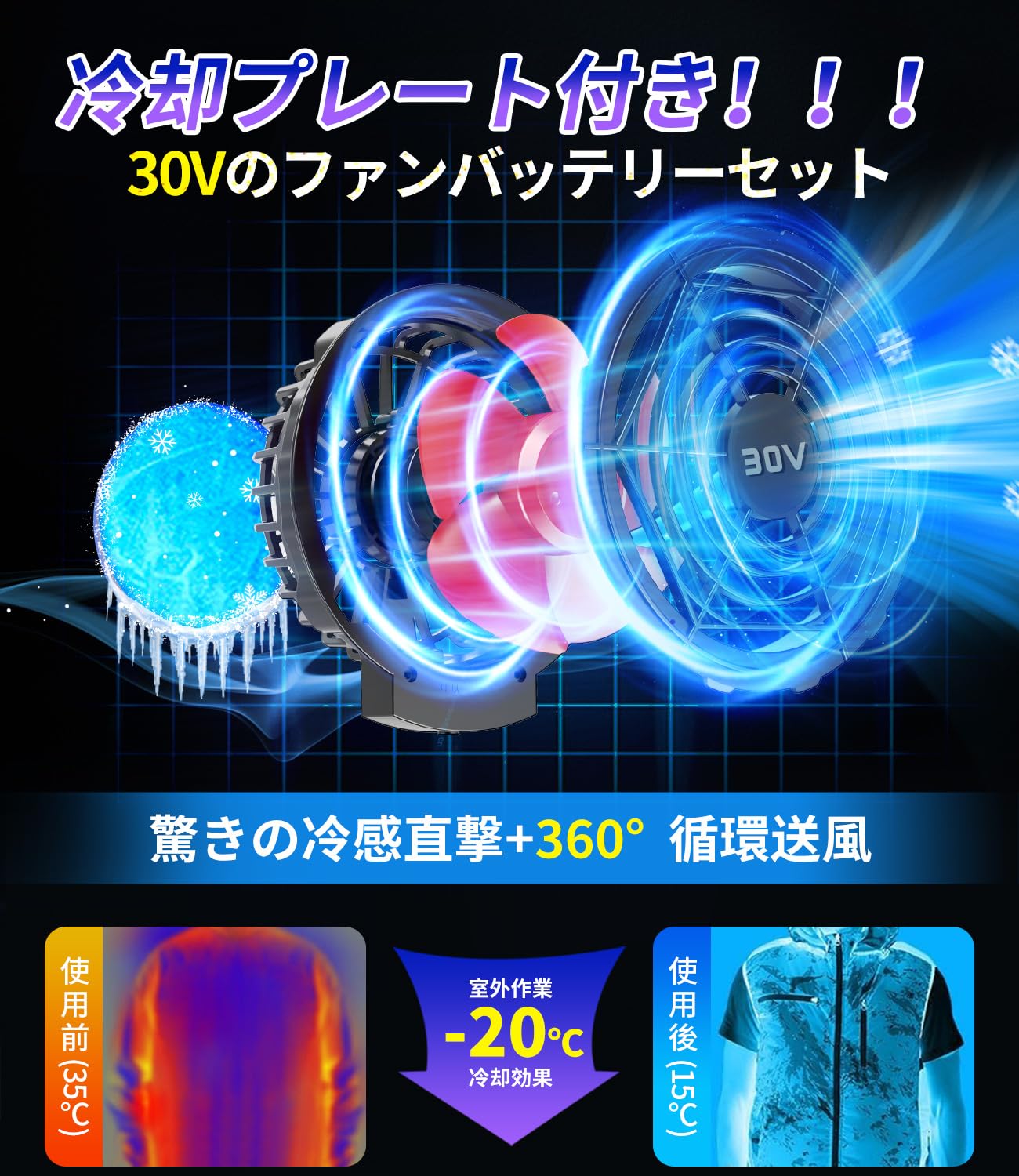 Amazon.co.jp: ファンバッテリーセット【冷却ブレート付き＆30V超強力