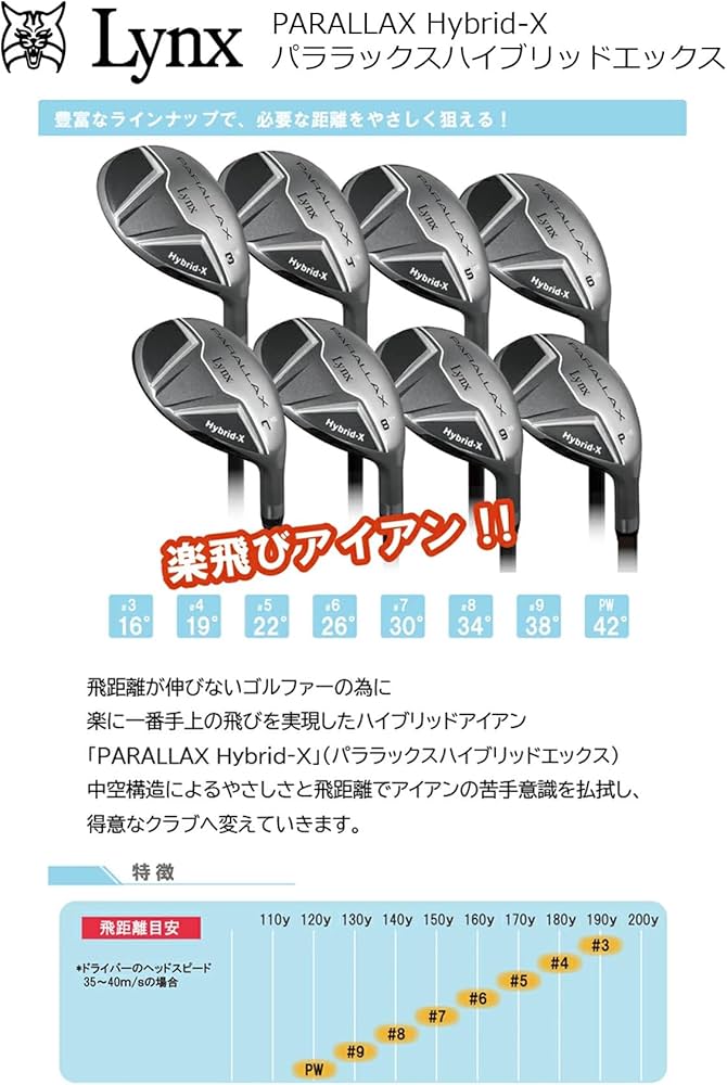 Amazon.co.jp: リンクス Lynx PARALLAX Hybrid-X ハイブリッド