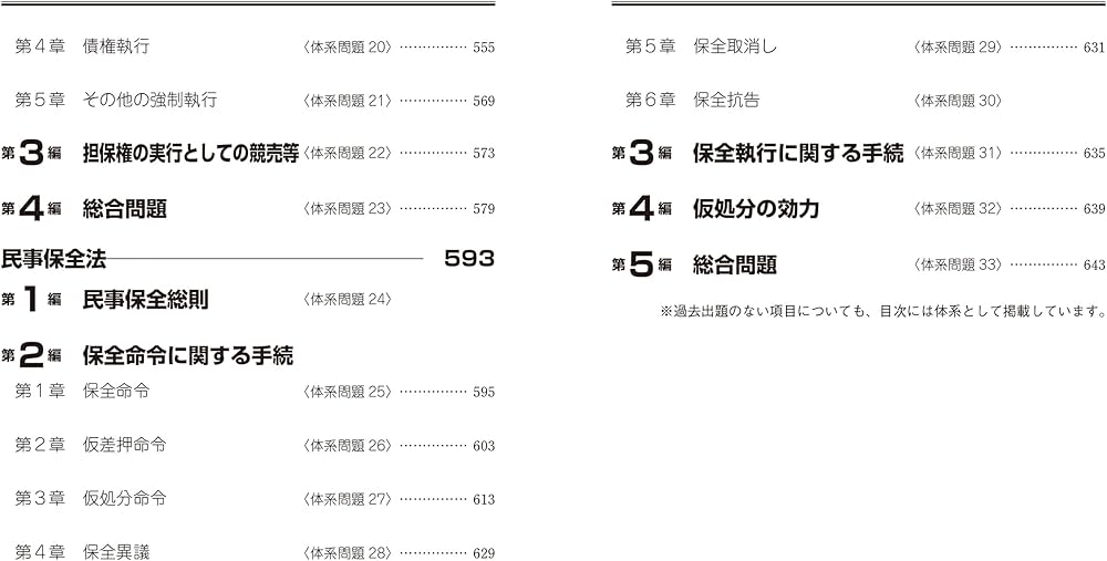 令和7年版 司法書士 合格ゾーン 択一式過去問題集 8 民事訴訟法・民事