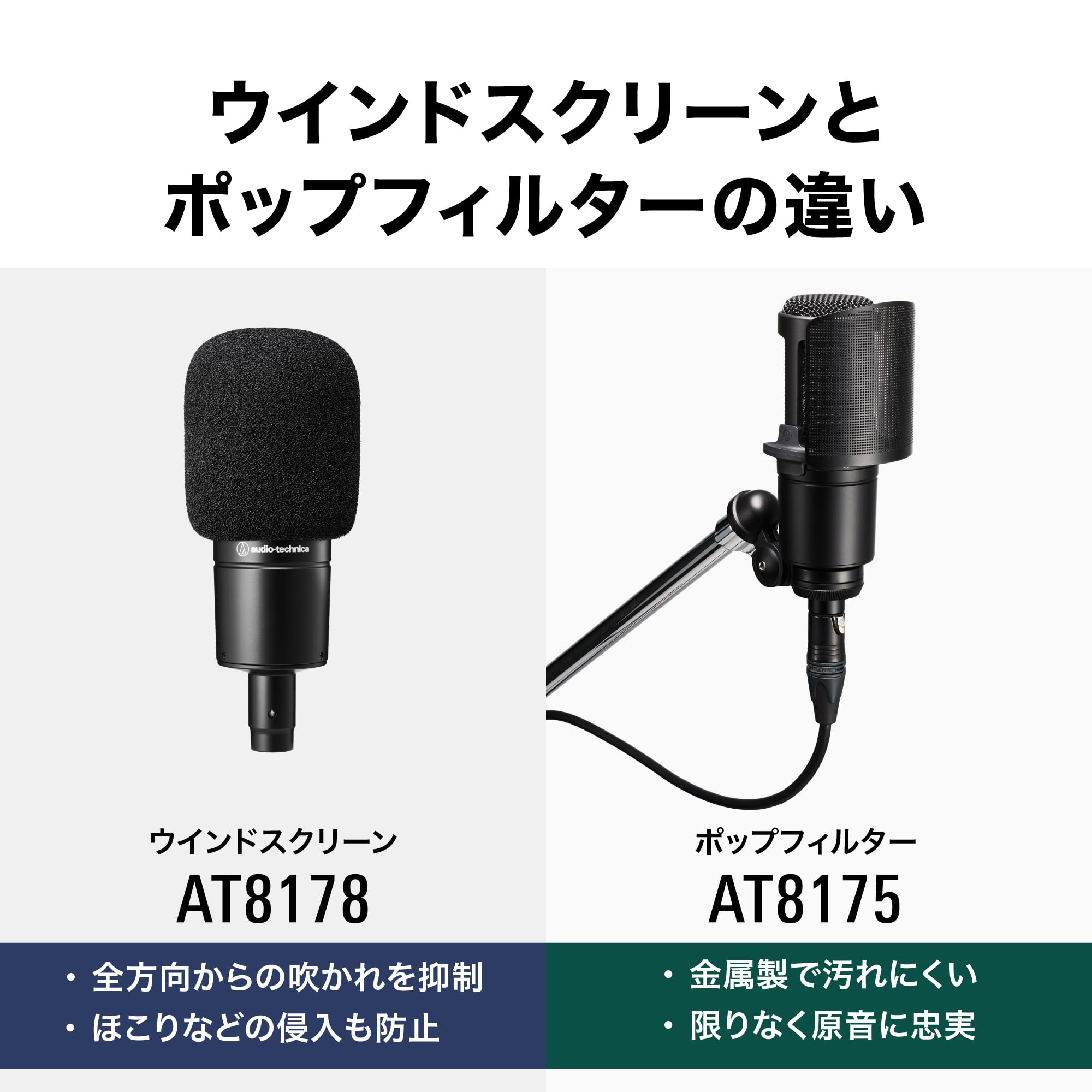 Amazon.co.jp: オーディオテクニカ AT20シリーズ専用 ウィンド