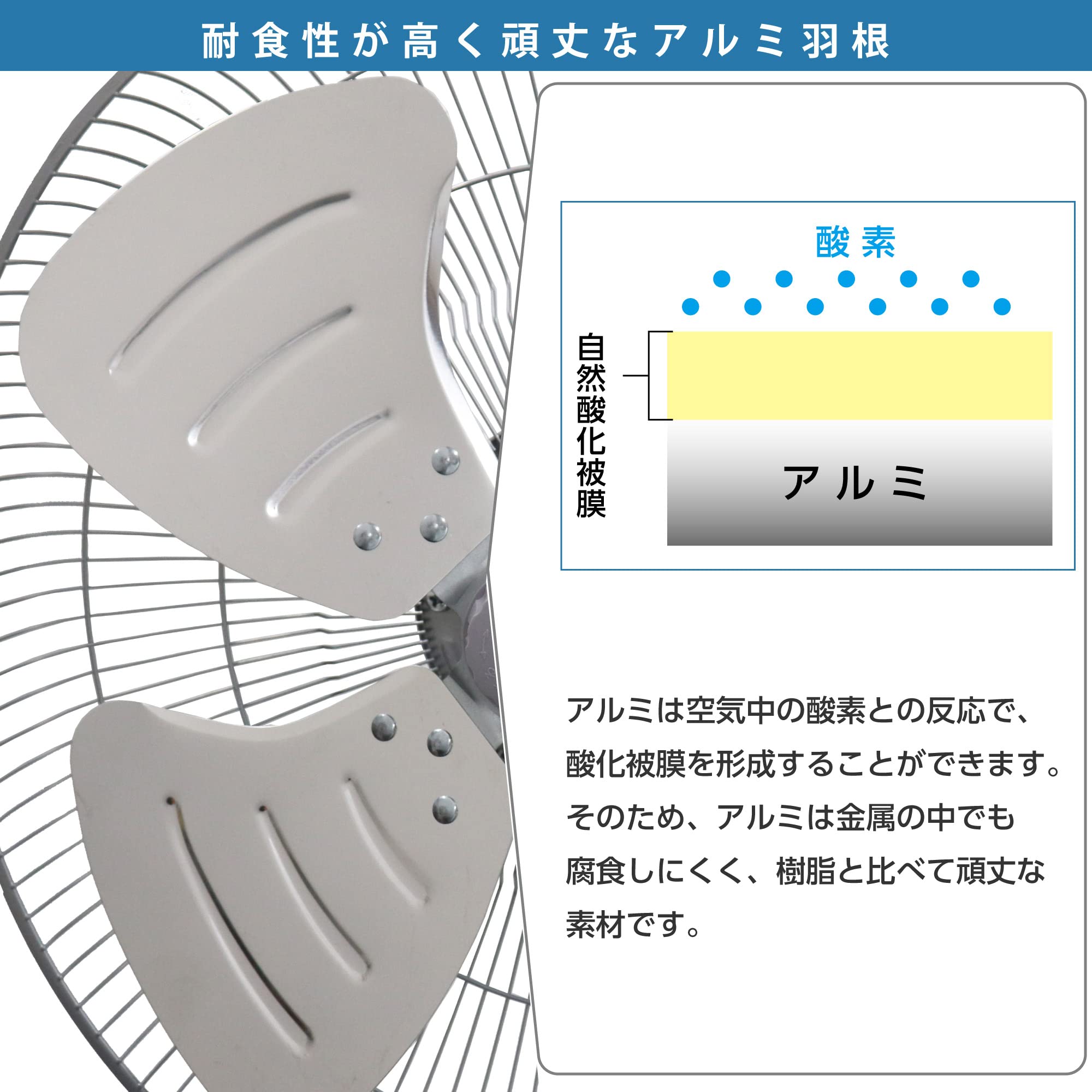 Amazon | 広電(KODEN) 工業扇 工場扇 壁掛け型 45cm アルミ羽根 首振り