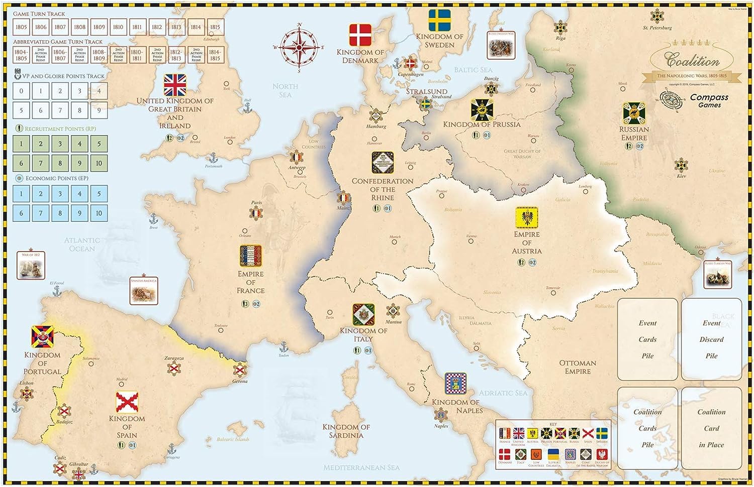 Amazon | コンパスゲーム CPS: 連合、ナポレオン戦争、1805-1815