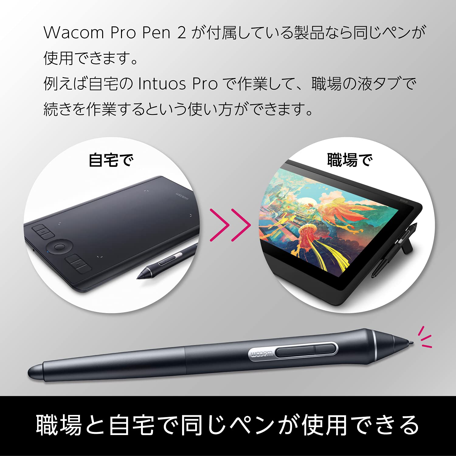Amazon.co.jp: Wacom Pen Tablet, Pen Tab Wacom Intuos Pro L Size