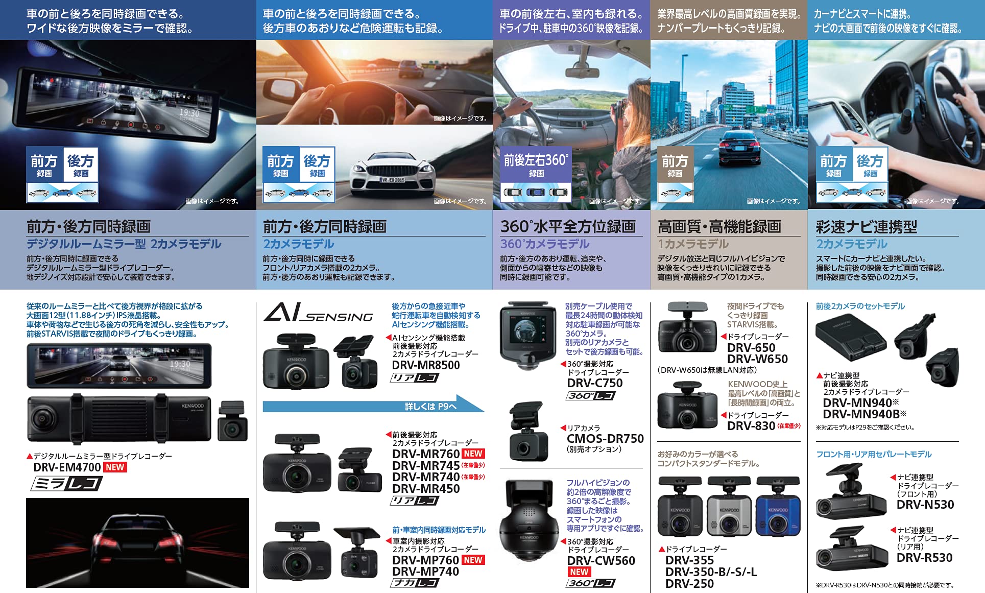 Amazon | ケンウッド outdoor ドライブレコーダー DRV-CW560-K 360