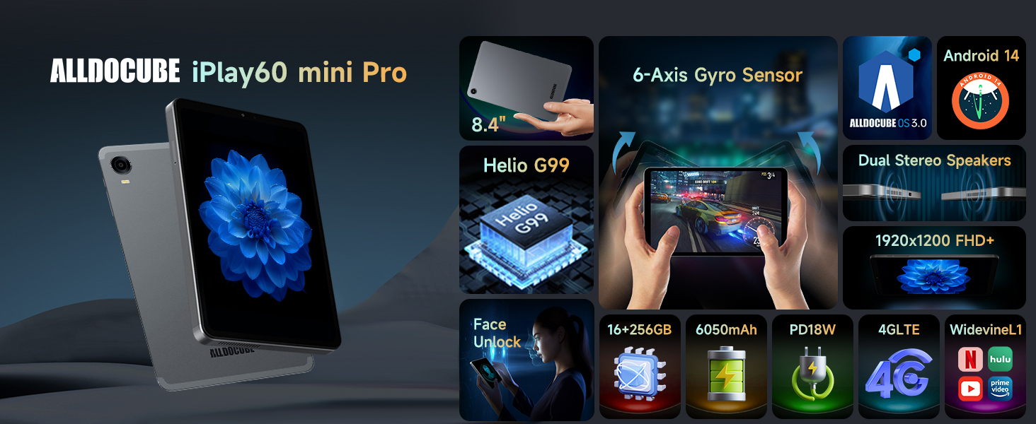Amazon.com : ALLDOCUBE Android 14 Tablet, 8.4 inch Helio G99 iPlay