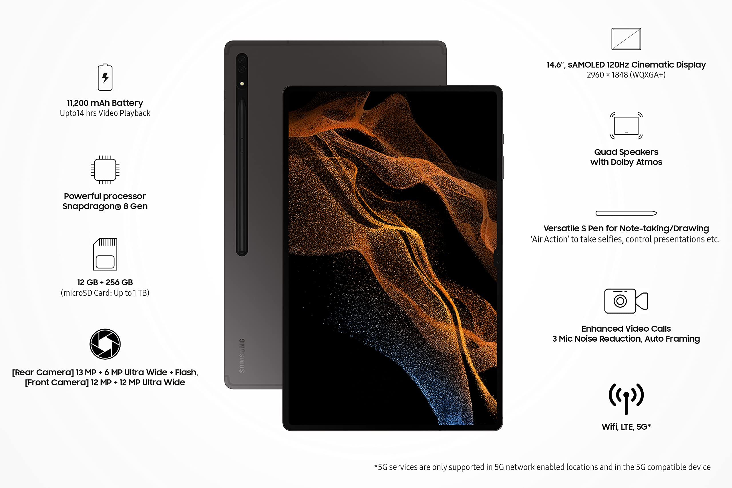 Samsung Galaxy Tab S8 Ultra 37.08 cm (14.6 inch) sAMOLED Display