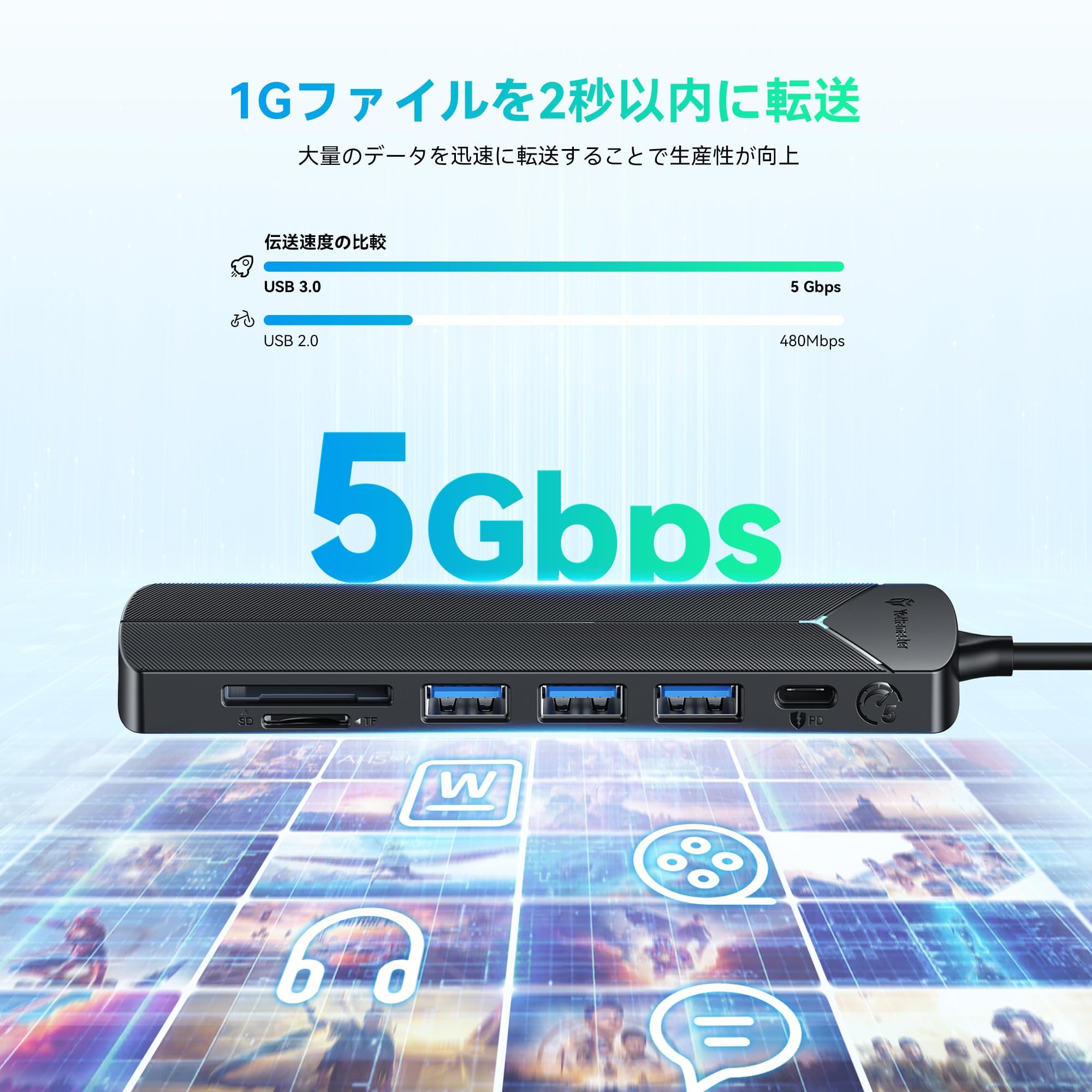 Amazon | Yottamaster USB Cハブ 7-IN-1 USB ハブ Type-C PD 100W 急速