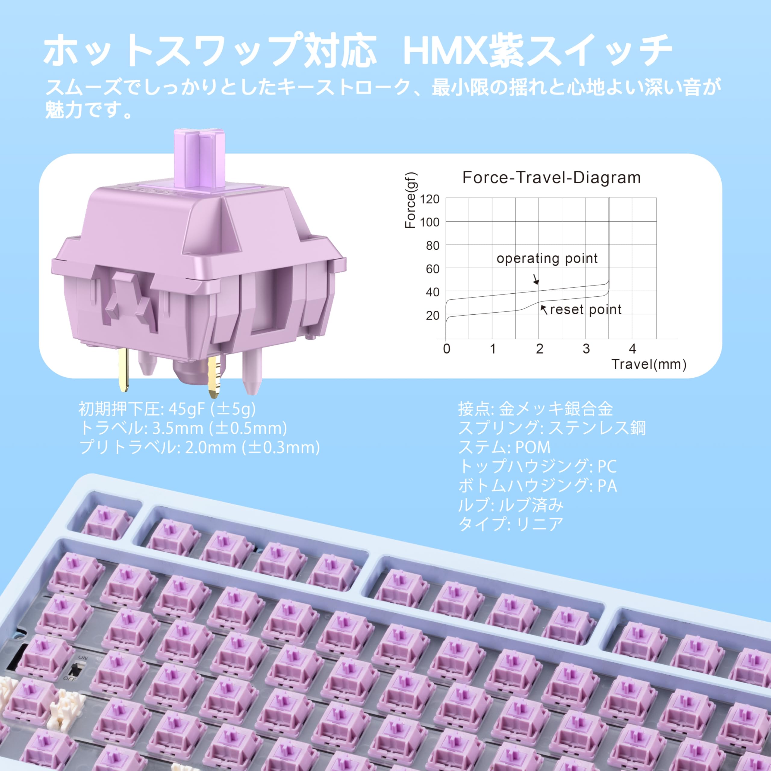 Amazon | 【WOBKEY Rainy 75キーボード】雨音のような打鍵音